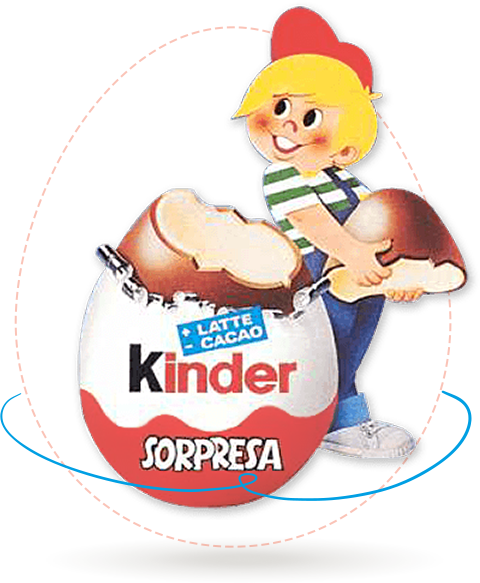 La Storia di Kinder Sorpresa - Kinder Italia